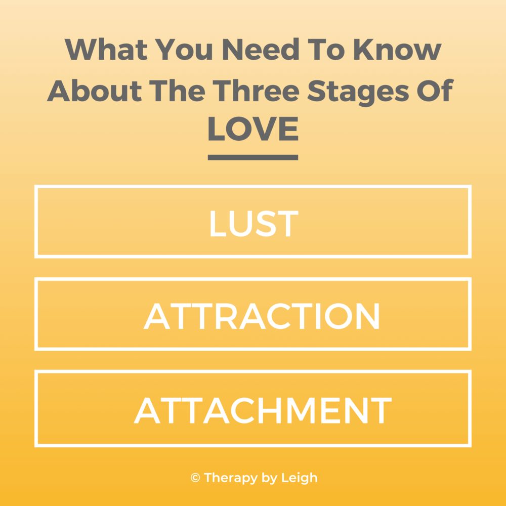Three stages of love explain why sexual desire is so strong in a new relationship